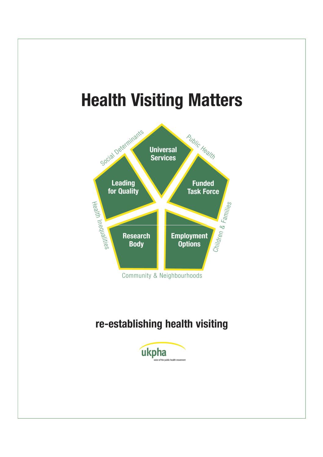 Health visiting matters: re-establishing health visiting
